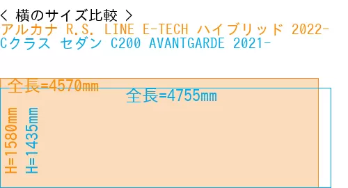 #アルカナ R.S. LINE E-TECH ハイブリッド 2022- + Cクラス セダン C200 AVANTGARDE 2021-